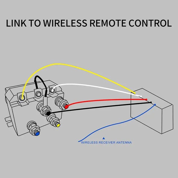 OPENROAD 6,000lbs 12V UTV SxS Wireless Electric Winch with Synthetic Rope - IP68 Rated