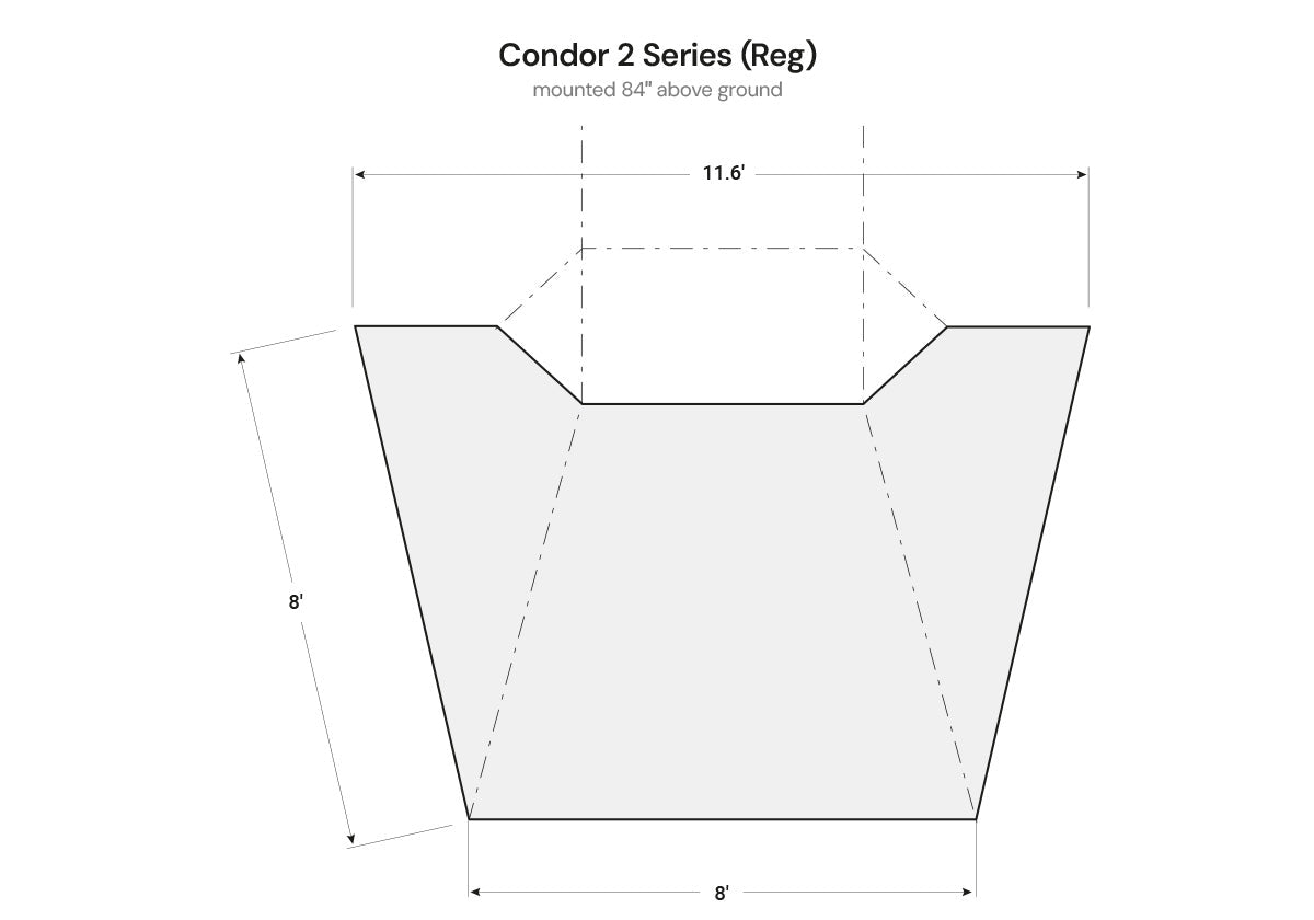 Condor 2 Air Awnex - Reg