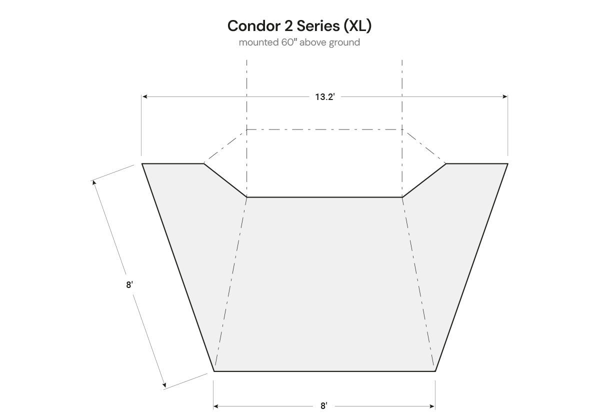 Condor 2 Air Awnex - XL
