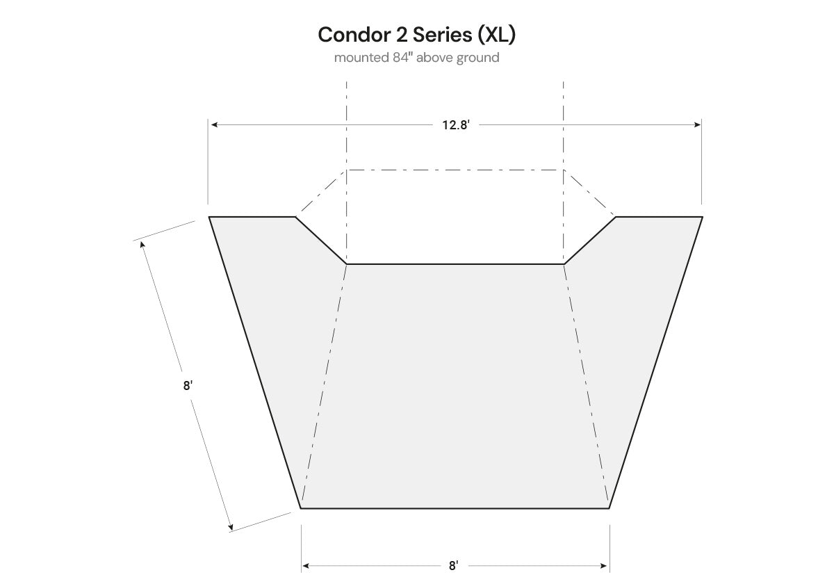 Condor 2 Air Awnex - XL