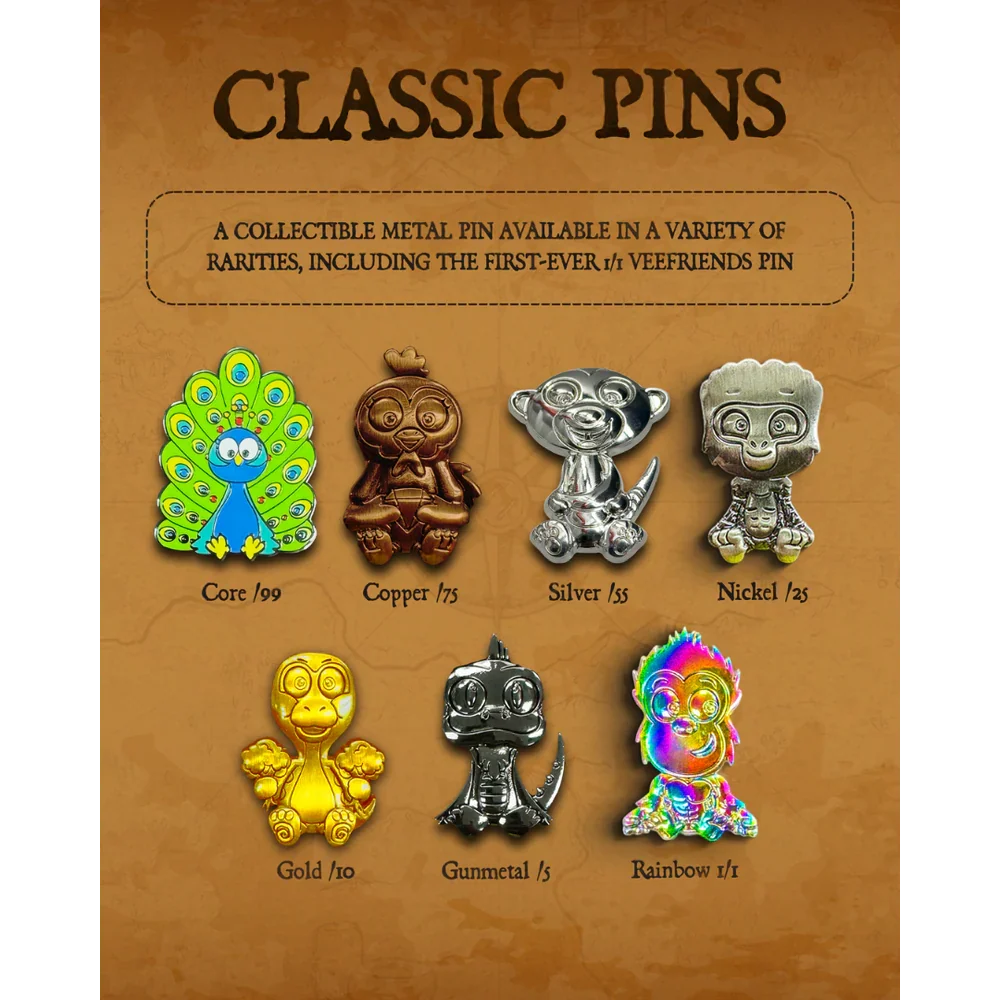 VeeFriends Treasure Chest (Case)