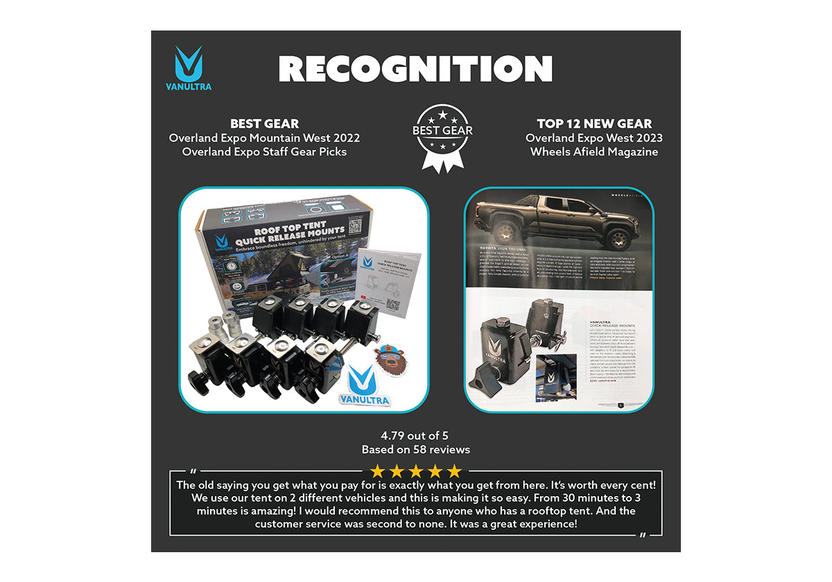Roof Top Tent Quick Release Mounts