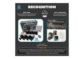 Roof Top Tent Quick Release Mounts