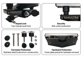 Roof Top Tent Locking Mount
