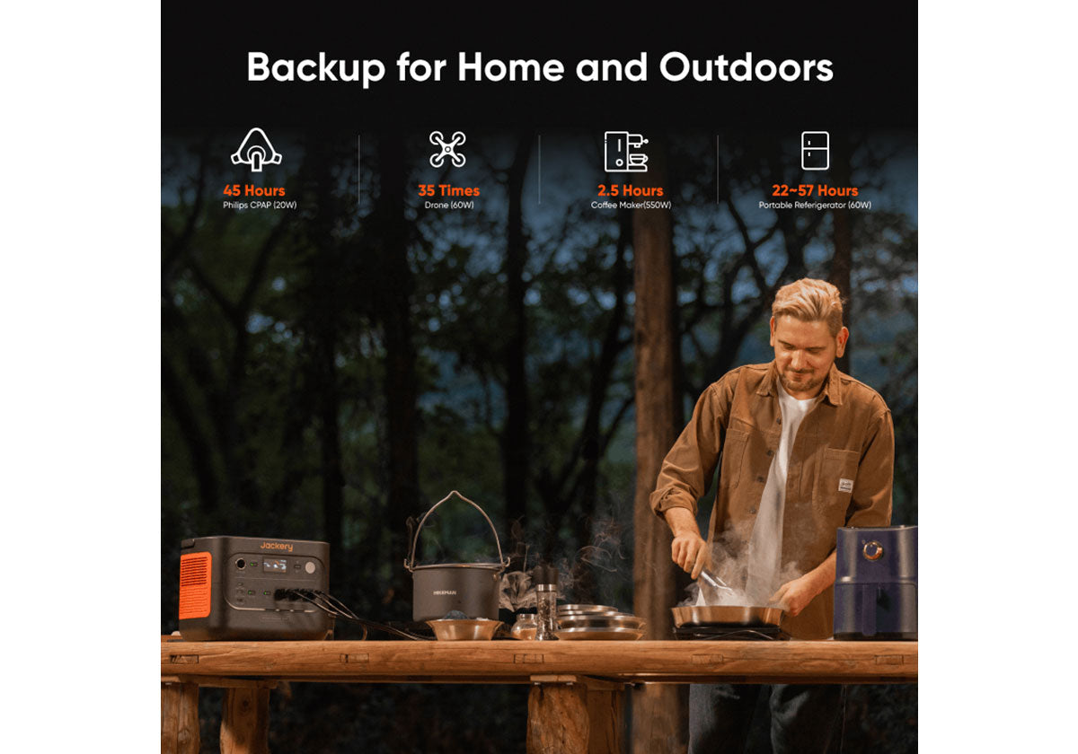 Jackery Explorer 1500 v2 Portable Power Station