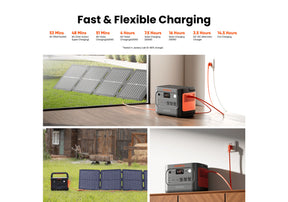 Jackery Explorer 1500 v2 Portable Power Station
