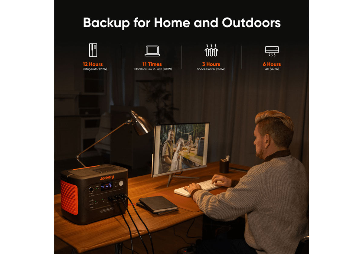 Jackery Explorer 1500 v2 Portable Power Station