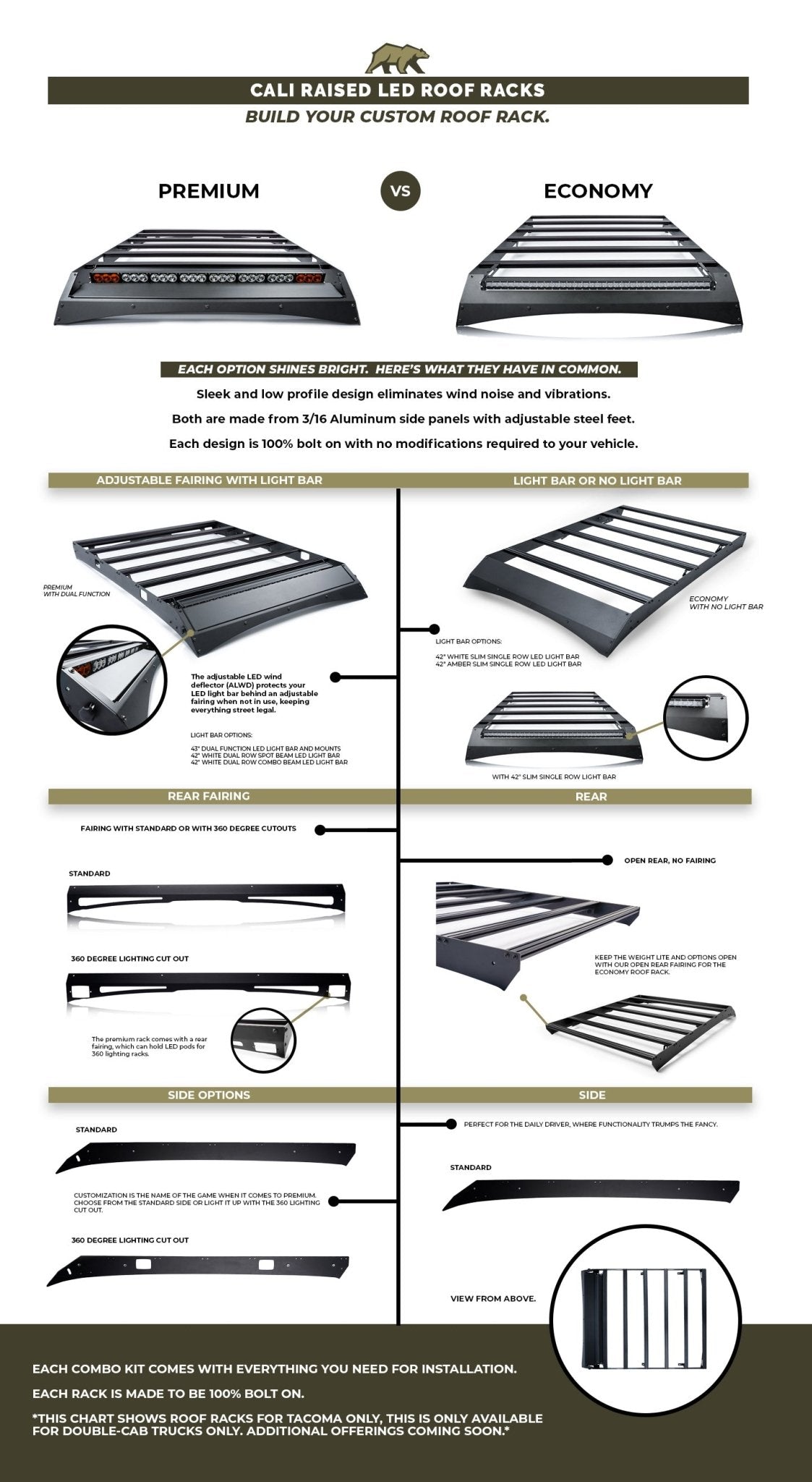 Low Profile Bolt On Premium Roof Rack With Light Guard For 2005-2023 Toyota Tacoma