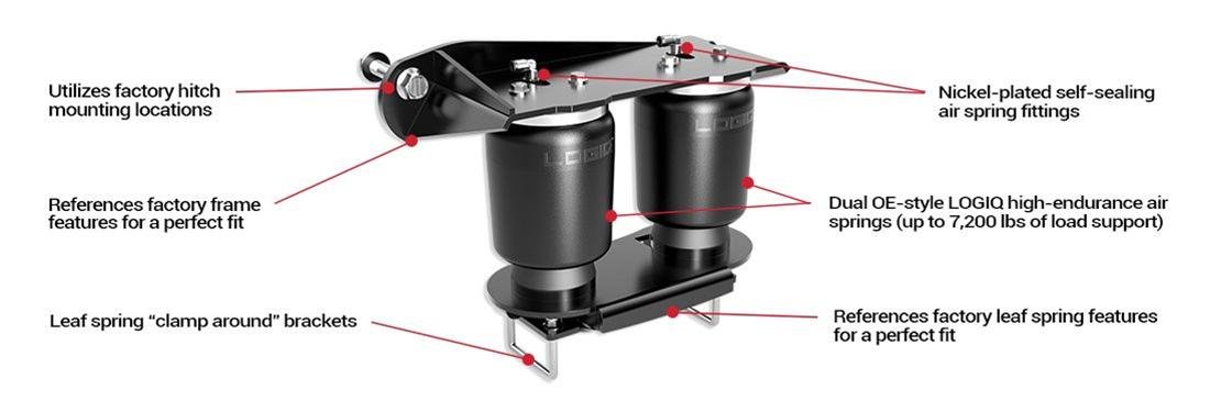 LOGIQ Ready Air Load Leveling Air Spring Kit for 2011-2016 Ford F-250 & F-350 Super Duty - Recon Recovery