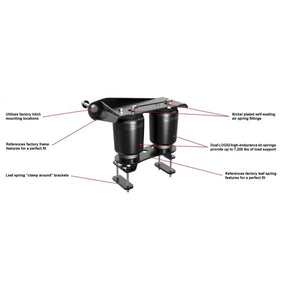 LOGIQ ReadyAir Load Leveling Air Bag Kit for 2020-2026 GM Silverado & Sierra 2500 3500 - Recon Recovery